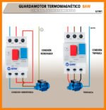Guardamotor Termomagnético GTM1-20 - Imagen 2