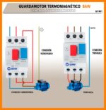 Guardamotor Termomagnético BAW GTM1-20 - Image 2